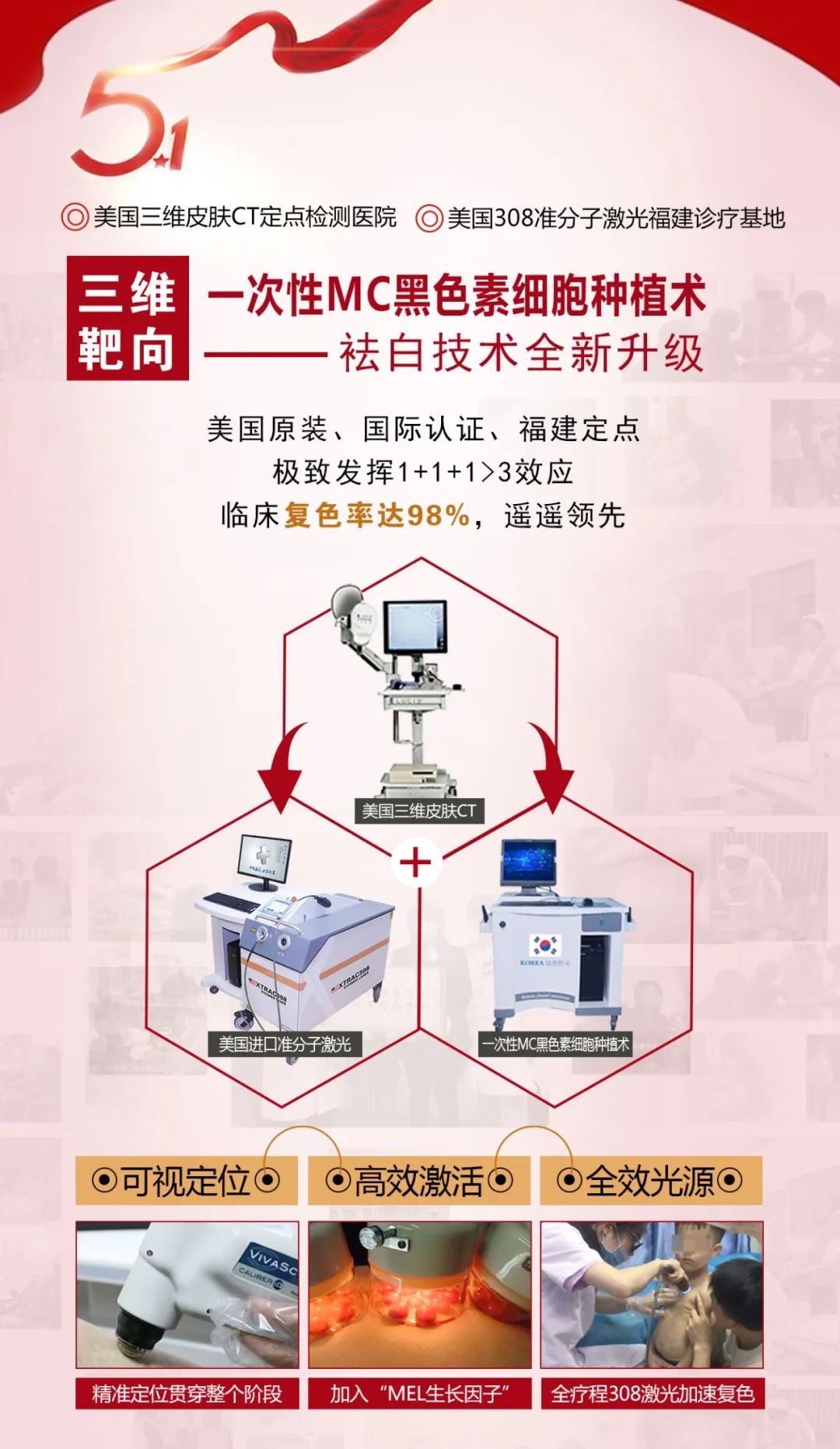 五一公益援助