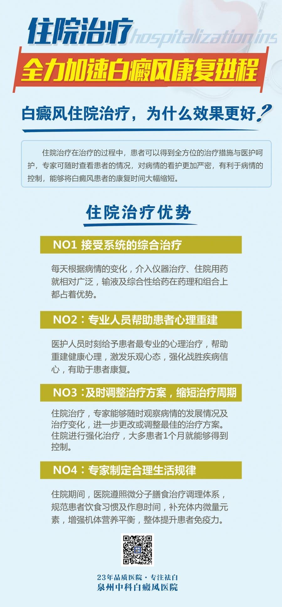 泉州健康直击-为什么暑期那么多人选择住院强化治疗？