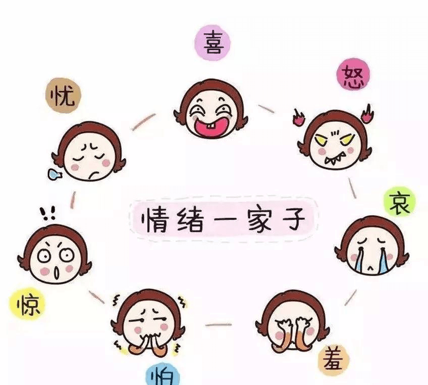 白癜风人群的各种选择症,你中了几样? 白癜风人群的各种选择症,你中了几样?