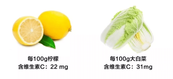 关于白癜风的忌口问题,一次性说清…… 关于白癜风的忌口问题,一次性说清……