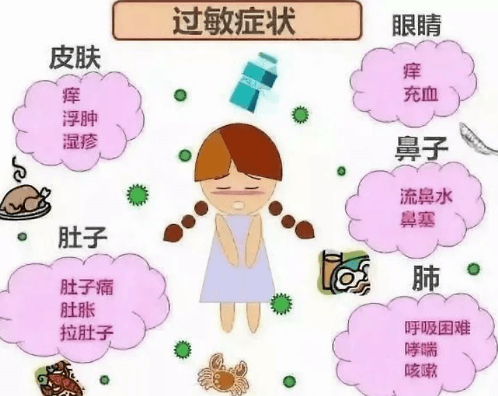 得了白癜风最容易并发这两类疾病 得了白癜风最容易并发这两类疾病
