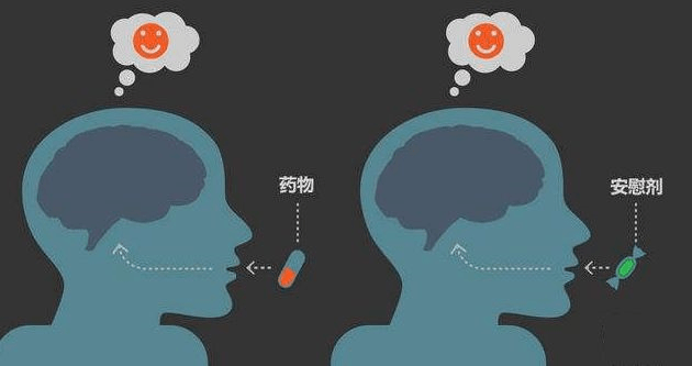 白癜风的精神疗法 白癜风的精神疗法