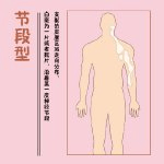 节段型白癜风通常表现为什么症状呢? 节段型白癜风通常表现为什么症状呢?
